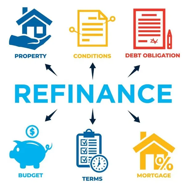 Mortgage refinance in Rockwall TX